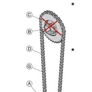 Chaine de treuil lg 1664mm Hormann Référence 3076902
