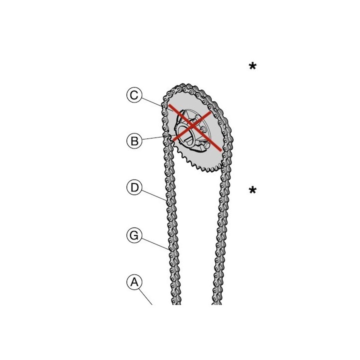 Chaine de treuil lg 1410mm Hormann Référence 3076892