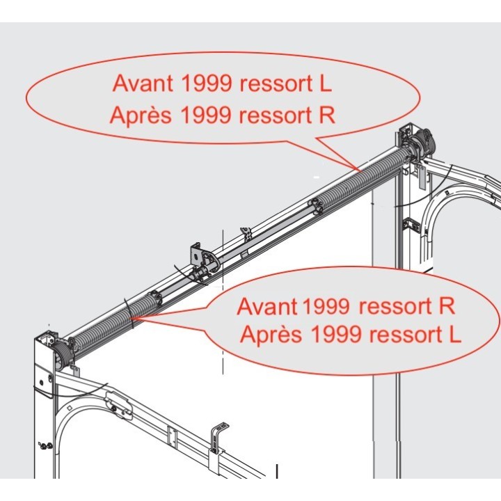 L722 - L31 Ressort de torsion porte Hormann Référence 3051925